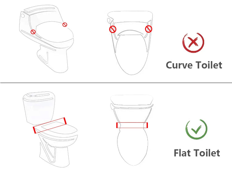 Bidet Hot/ Cold/ Warm Water Bidet for Toilet Seat Attachment Sprayer Shattaf Japanese Cover Dual Nozzle - The Urban Blasts Ltd