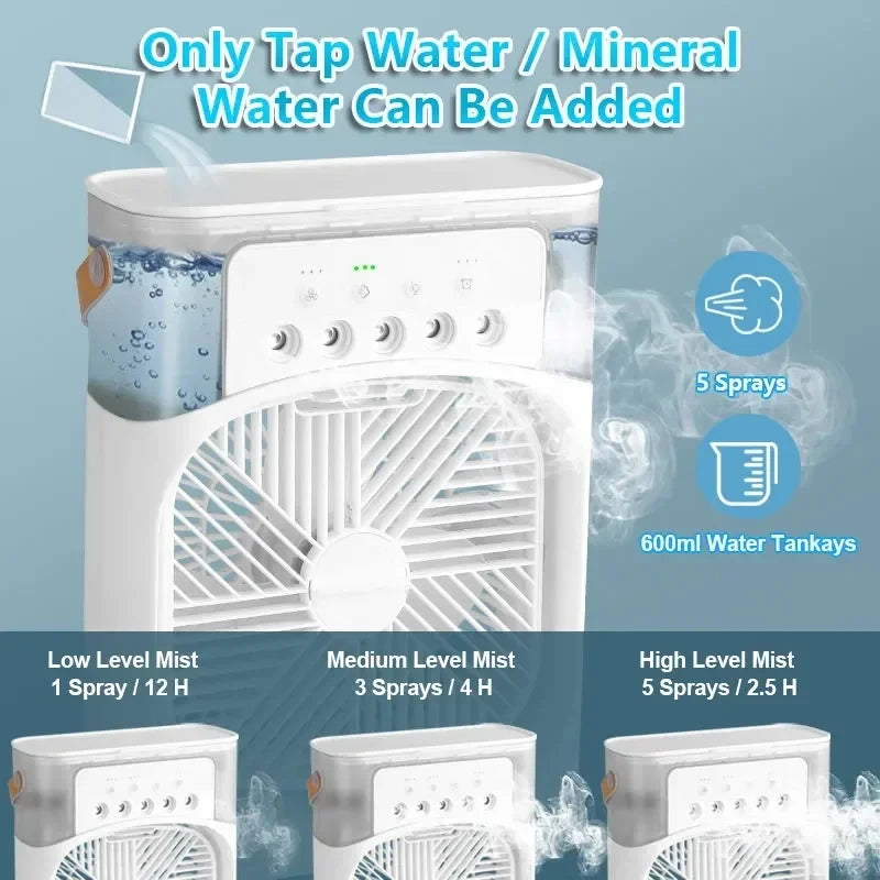 New 3 In 1 Fan AIr Conditioner Household Mini Air Cooler LED Night Light Portable Humidifier Air Adjustment Fan Office Home Fan - The Urban Blasts Ltd