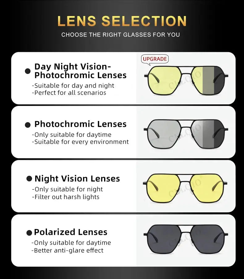 CLLOIO Anti-glare Day Night Vision Glasses Men Women Polarized Driving Sun Glasses Square Aluminum Photochromic Sunglasses UV400 - The Urban Blasts Ltd