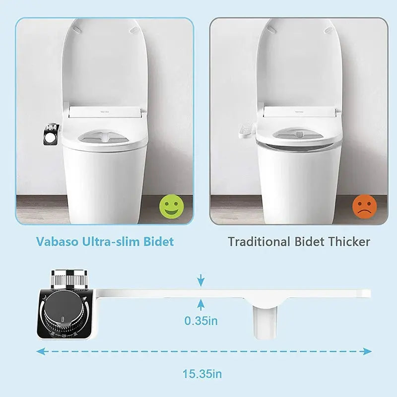 Bidet Toilet Seat Attachment Non-Electric Self-Cleaning Dual Nozzles Wash Hot /Cold Mixer Water Lady Bathroom Accessories Sprayer - The Urban Blasts Ltd