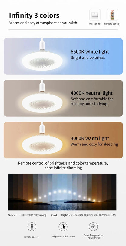 2 In 1 Energy Saving Remote Control Ceiling Fan Lamp Infinitely Dimmable E27 Base Bottom Noise Mute LED Decorative Light 85-265V - The Urban Blasts Ltd